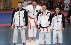 Résultat championnat départemental kata