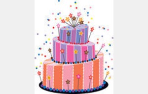 Anniversaire d'avril