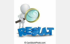 Coupe de Ligue Régionale à Chateau Gontier (53)