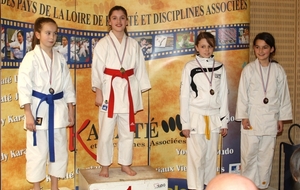 Pauline 1ère (Benjamine - 35 kg)