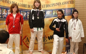 Wanda 1ère (Benjamines - 40 kg)
Lou-Ann 3ème (Benjamines - 40 kg)