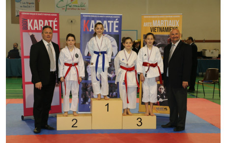 Résultat du championnat de ligue honneur PPB