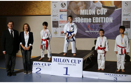 Résultats de la Milon Cup