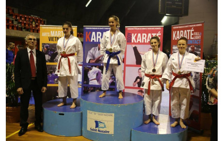 Inter régions kata - 12 mars