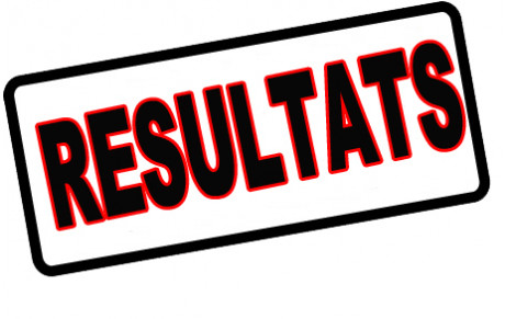 Résultats du championnat de ligue régional vétérans et honneur