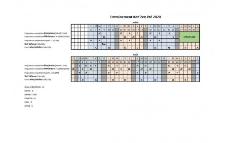 Programme des cours été