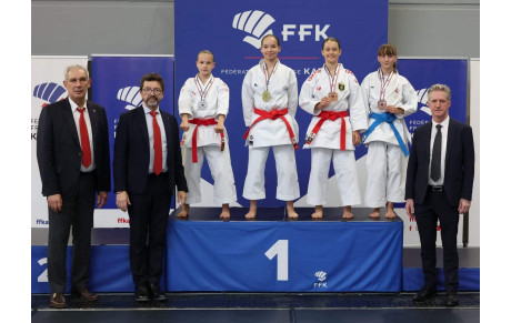 Résultats de la coupe de France des Corporations